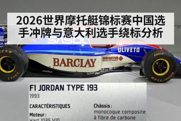 2026世界摩托艇锦标赛中国选手冲牌与意大利选手绕标分析